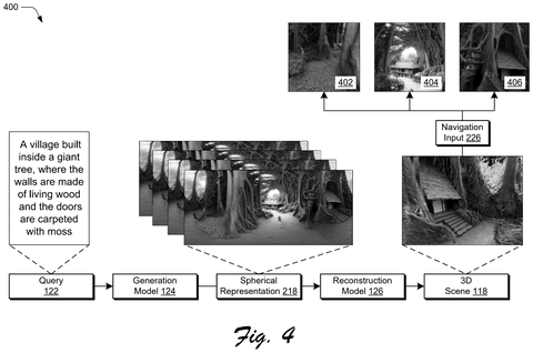 Query to 3D scene example., drawing sheet 4 from US 2026/0301328 A1