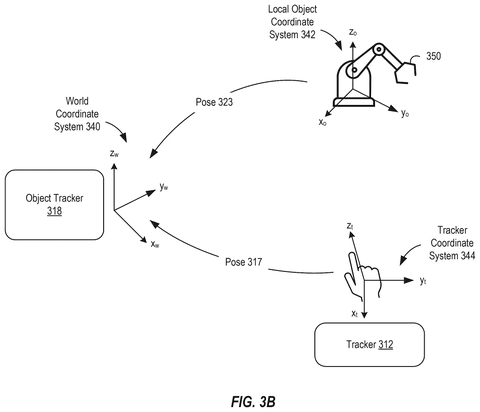 Coordinate systems for object tracking., drawing sheet 4 from US 2026/0301329 A1