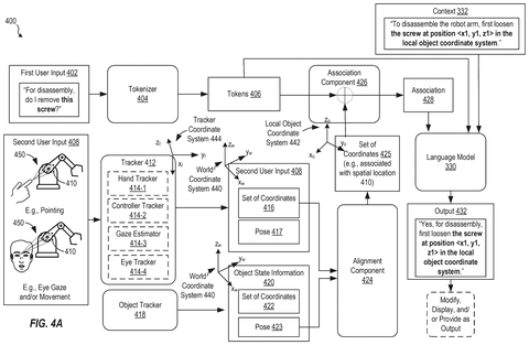 Output generation for AR interaction., drawing sheet 5 from US 2026/0301329 A1