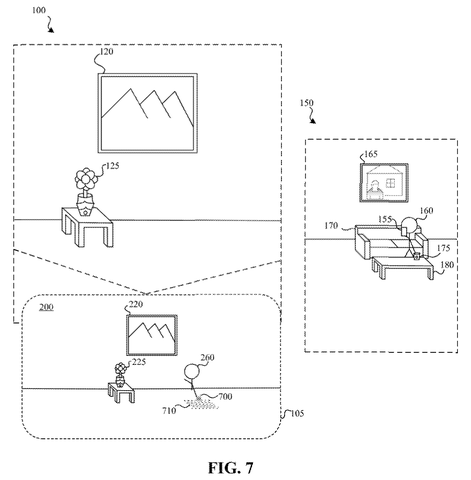 Avatar with virtual objects and plant., drawing sheet 7 from US 2026/0301340 A1
