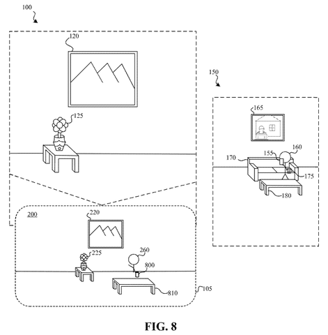 Avatar with virtual objects and table., drawing sheet 8 from US 2026/0301340 A1