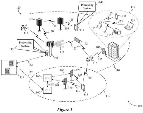 Holographic communication system overview., drawing sheet 1 from US 2026/0301341 A1