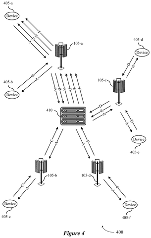 Devices communicating through cell towers., drawing sheet 4 from US 2026/0301341 A1