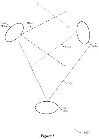 Users in a virtual setting., drawing sheet 5 from US 2026/0301341 A1