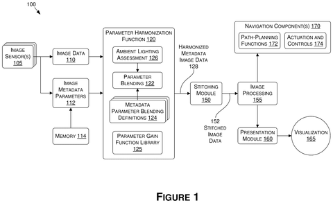 Image processing system overview., drawing sheet 1 from US 2026/0301355 A1