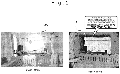 Color and depth image distortion., drawing sheet 1 from US 2026/0301360 A1