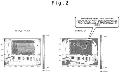 Depth image with and without filter., drawing sheet 2 from US 2026/0301360 A1