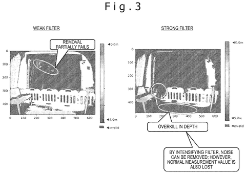 Weak and strong depth filters., drawing sheet 3 from US 2026/0301360 A1