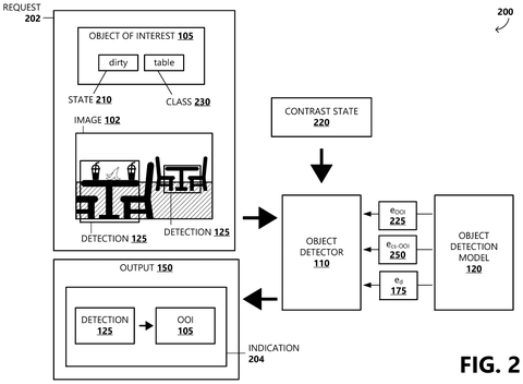 Object detection with contrast state., drawing sheet 2 from US 2026/0301369 A1
