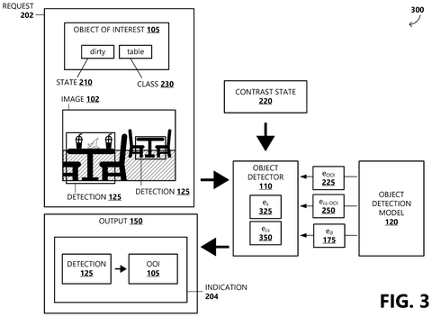 Object detection with state embeddings., drawing sheet 3 from US 2026/0301369 A1