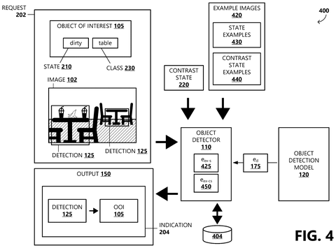 Object detection using example images., drawing sheet 4 from US 2026/0301369 A1