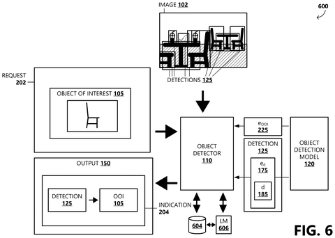 Object detection with language model., drawing sheet 6 from US 2026/0301369 A1
