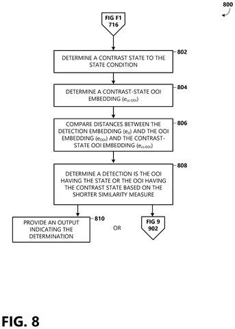 Flowchart for contrast state comparison., drawing sheet 8 from US 2026/0301369 A1