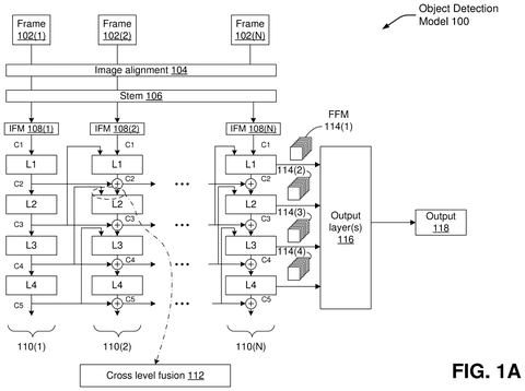 Object detection model architecture, drawing sheet 1 from US 2026/0301374 A1