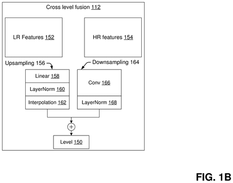 Cross-level feature fusion details, drawing sheet 2 from US 2026/0301374 A1
