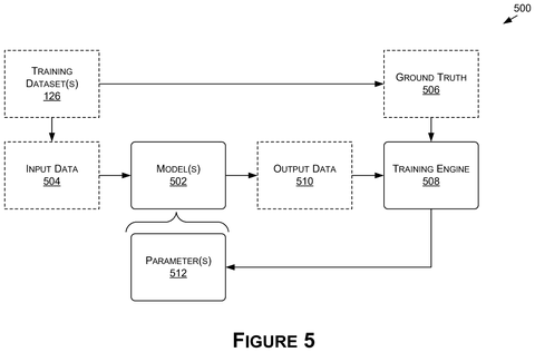 AI model training process., drawing sheet 8 from US 2026/0301378 A1