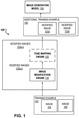 Image generation model training., drawing sheet 1 from US 2026/0301382 A1