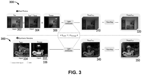 Real and synthetic image processing., drawing sheet 3 from US 2026/0301382 A1