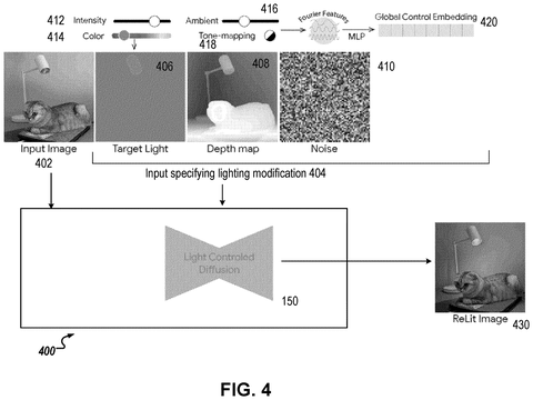 Light-controlled diffusion model., drawing sheet 4 from US 2026/0301382 A1