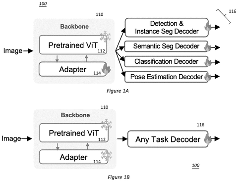 AI vision system architecture, drawing sheet 1 from US 2026/0301395 A1