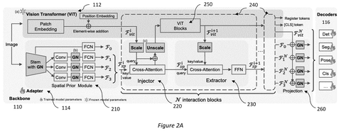 Detailed AI vision system components, drawing sheet 2 from US 2026/0301395 A1