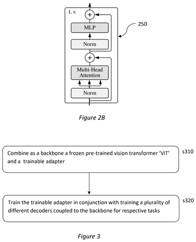 Steps for training the AI system, drawing sheet 3 from US 2026/0301395 A1