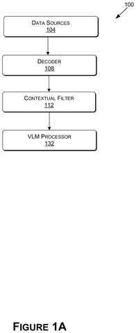 Video frame processing with contextual filter., drawing sheet 1 from US 2026/0301396 A1