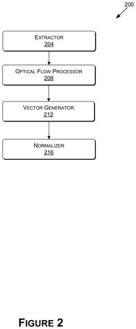 Optical flow processing for motion., drawing sheet 3 from US 2026/0301396 A1