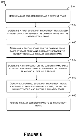 Detailed video frame selection process., drawing sheet 7 from US 2026/0301396 A1