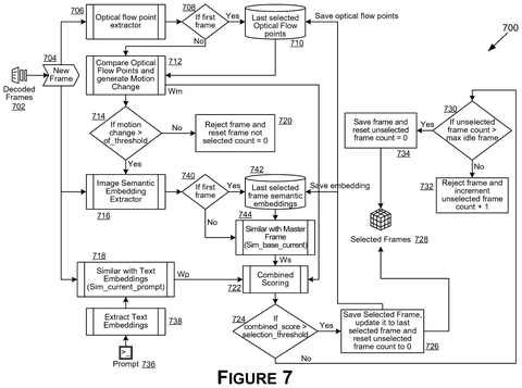 Generative language model components., drawing sheet 8 from US 2026/0301396 A1