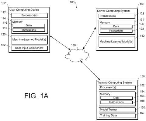 Distributed computing system for AI., drawing sheet 1 from US 2026/0301398 A1
