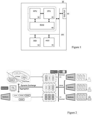 Computer system components., drawing sheet 1 from US 2026/0301400 A1