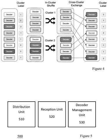AI training process steps., drawing sheet 3 from US 2026/0301400 A1
