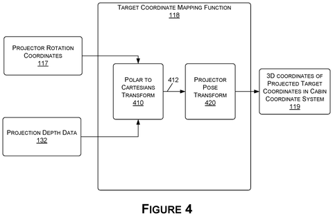 Target coordinate mapping function., drawing sheet 4 from US 2026/0301433 A1