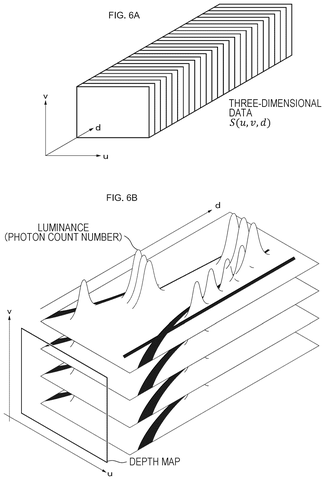 Three-dimensional data and depth map., drawing sheet 6 from US 2026/0301448 A1