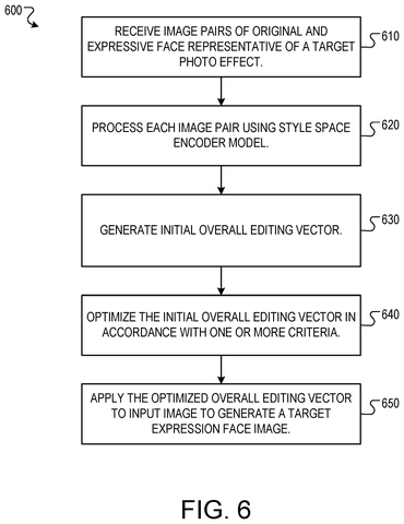 Method for generating expression images., drawing sheet 6 from US 2026/0301464 A1