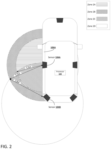 Vehicle with proximity zones., drawing sheet 2 from US 2026/0301492 A1