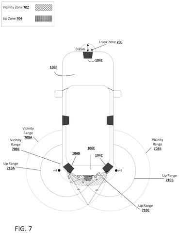 Vehicle with vicinity and lip zones., drawing sheet 7 from US 2026/0301492 A1