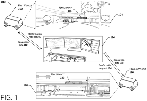 Self-driving cars sharing road uncertainty., drawing sheet 1 from US 2026/0301566 A1