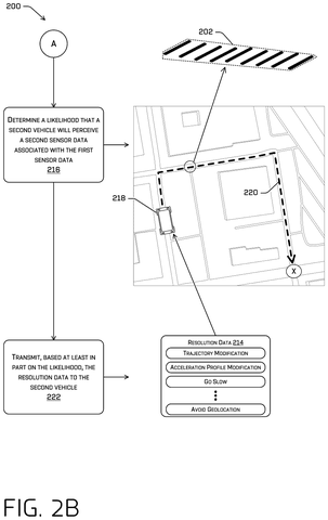 Second car receives road uncertainty resolution., drawing sheet 3 from US 2026/0301566 A1