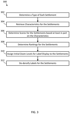 Settlement label de-densification process., drawing sheet 3 from US 2026/0301607 A1