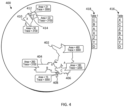 Map areas and traces., drawing sheet 4 from US 2026/0301607 A1