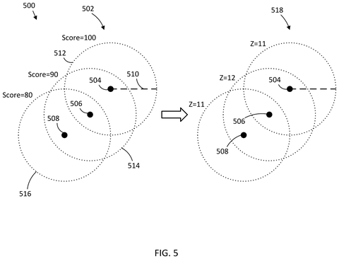 Settlement label display based on scores., drawing sheet 5 from US 2026/0301607 A1