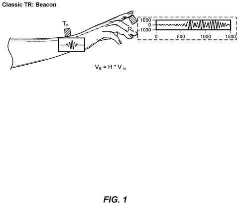 Classic time-reversed beacon signal., drawing sheet 1 from US 2026/0301726 A1