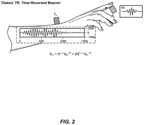 Time-reversed beacon signal., drawing sheet 2 from US 2026/0301726 A1