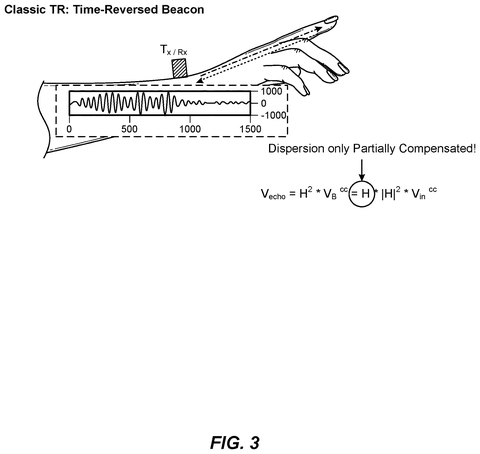 Time-reversed beacon echo signal., drawing sheet 3 from US 2026/0301726 A1