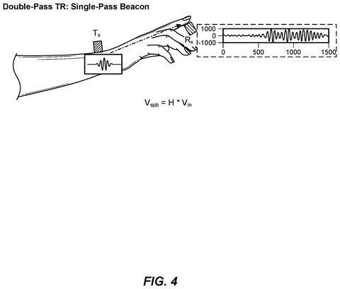 Double-pass single-pass beacon signal., drawing sheet 4 from US 2026/0301726 A1