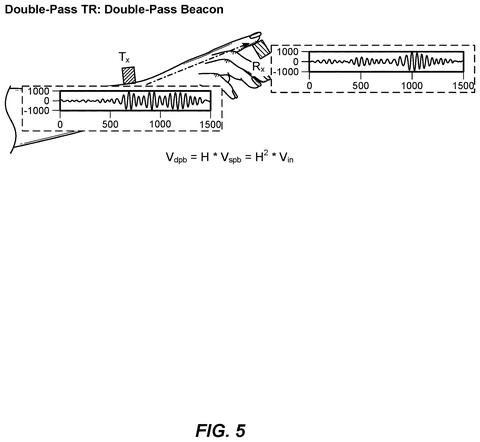 Double-pass beacon signal., drawing sheet 5 from US 2026/0301726 A1