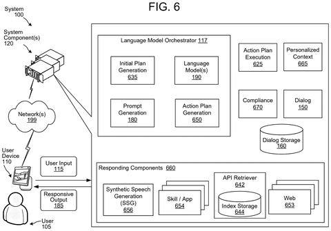 AI system with responding components., drawing sheet 6 from US 2026/0301737 A1