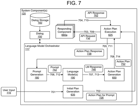 Action plan generation and execution., drawing sheet 7 from US 2026/0301737 A1